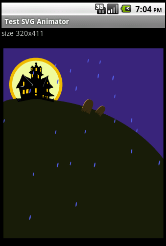 Animation start